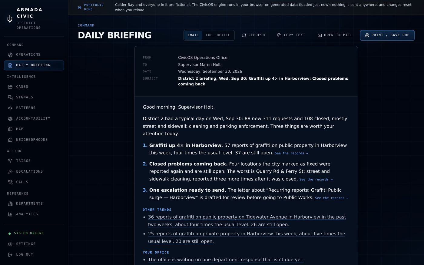 Daily briefing written as an email