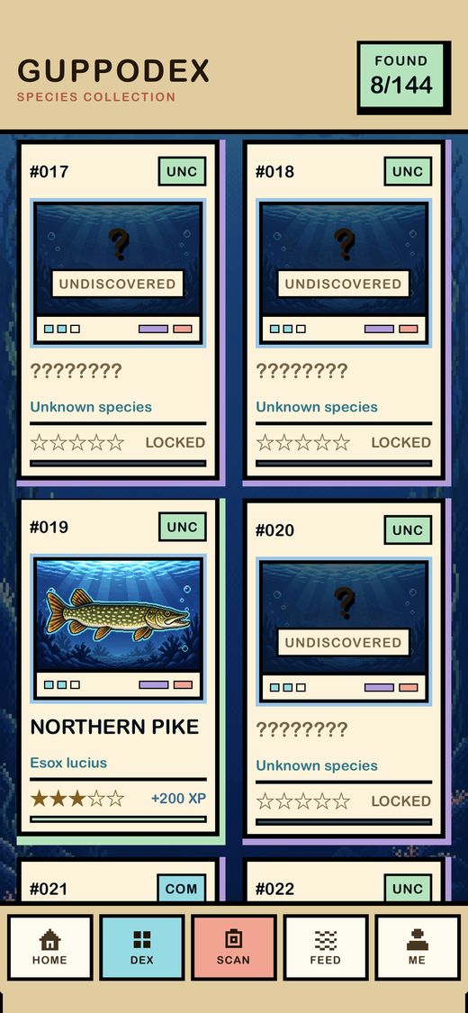 Guppodex